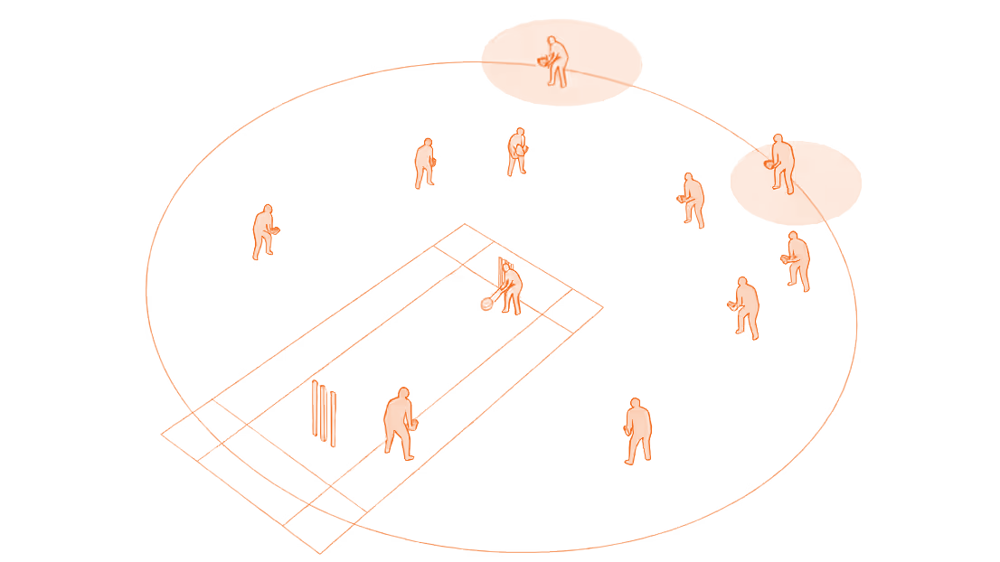 Fielding Rules